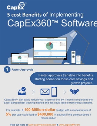 5 cost Benefits of Implementing
CapEx360™ Software
Faster Approvals
Capex360™ can easily reduce your approval time by 1 month compared to the
Excel Spreadsheet tracking method and this could lead to tremendous benefits.
For example, a 100-Million-dollar budget with a modest return of
5% per year could lead to $400,000 in savings if this project started 1
month earlier.
Faster approvals translate into benefits
starting sooner on those cost savings and
growth projects.
Find out more at www.caprivisolutions.com & www.capex360.com
™
 