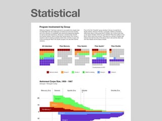 Infographics: An Overview | PDF