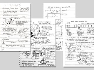 Infographics: An Overview | PDF