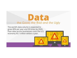 Data - The Good, the Bad and the Ugly