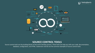 DevOps & Agile Software Testing tools | PDF | Computer Software and ...