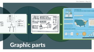 Graphic parts
Ref#4
Perus Saranurak 12 May 2015
 