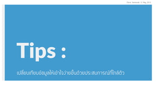 Tips :
à»ÅÕèÂºà·ÕÂº¢ŒÍÁÙÅãËŒà¢ŒÒã¨§‹ÒÂ¢Öé¹´ŒÇÂ»ÃÐÊº¡ÒÃ³·Õèã¡ÅŒμÑÇ
Perus Saranurak 12 May 2015
 