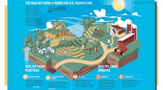 Location and Relationship
Ref#5
 