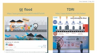 TDRI- stratigy and economy
howdesign.com-from earth to the moon https://www.youtube.com/watch?v=U3qDBbLEmDY
Familiarizing Data
Ref#6 Ref#7
Perus Saranurak 12 May 2015
 