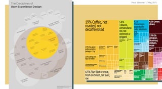 à»š¹ä·ÂÊØ´¢Õ´-ThaiPBS
https://youtu.be/QArRFqVLu6I
¨ÑºμÒàμ×Í¹ÀÑÂ-ä·ÂÃÑ° TV
Mass Media
https://youtu.be/vH4jYMa8kSA
Ref#10 Ref#11
Perus Saranurak 12 May 2015
 
