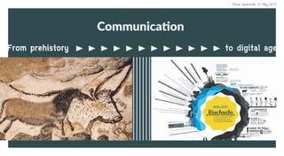 Communication
to digital ageFrom prehistory
Ref#1 Ref#2
Perus Saranurak 12 May 2015
 
