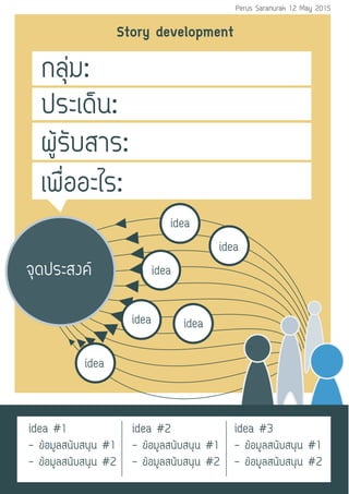 1010100100101001010100101
010100101000101010010100101
0101001001010101010
1010100100101001010100101
010100101000101010010100101
010100100101010101010101101
010010010100101010010101010
010100010101001010010101010
0100101010101010101
0010100010101001010010101
010010010101010101010110101
001001010010101001010101001
INFOGRAPHIC Thinking
àÅ×Í¡¢ŒÍÁÙÅ ¨Ñ´¢ŒÍÁÙÅ ÊÑÞÅÑ¡É³ Ã‹Ò§áºº ÀÒ¾¨ÃÔ§ Ê×èÍÊÒÃËÒ¢ŒÍÁÙÅ
ÍÂ‹ÒãªŒÊÕÁÒ¡à¡Ô¹ä»
ÍÂ‹ÒãªŒμÑÇË¹Ñ§Ê×ÍÁÒ¡à¡Ô¹ä»
ÍÂ‹ÒμÑ´μÑÇË¹Ñ§Ê×Í¨¹äÁ‹ÊÒÁÒÃ¶Í¸ÔºÒÂ¢ŒÍÁÙÅä´Œ¤Ãº¶ŒÇ¹
ÍÂ‹Ò¹ÓàÊ¹ÍËÅÒÂ»ÃÐà´ç¹ ãªŒ¢ŒÍÁÙÅÁÒ¡à¡Ô¹ä» ¨¹´Ù«Ñº«ŒÍ¹
ÍÂ‹ÒÅ×Á¨Ø´»ÃÐÊ§¤ËÅÑ¡¢Í§¢ŒÍÁÙÅ·Õè¨Ð¹ÓàÊ¹Í
¢ŒÍÁÙÅ¼Ô´ ºÔ´àº×Í¹¢ŒÍà·ç¨¨ÃÔ§ ªÇ¹à¢ŒÒã¨¼Ô´
Should notSelected data
Suggestion list
¢ŒÍÁÙÅ»ÃÔÁÒ³àÂÍÐ
¢ŒÍÁÙÅ·ÕèμŒÍ§¡ÒÃÊ‹§μ‹ÍÍÂ‹Ò§ÃÇ´àÃçÇ (ÃÙŒÊÙŒ flood)
Ê×èÍÊÒÃ¢ŒÍÁÙÅà©¾ÒÐ·Ò§¡Ñº¤¹·ÑèÇä»
¢ŒÍÁÙÅ»ÃÐàÀ· how-to ¢Ñé¹μÍ¹ ÇÔ¸Õ¡ÒÃ
¢ŒÍÁÙÅ·ÕèÁÕ¡ÒÃàª×èÍÁâÂ§«Ñº«ŒÍ¹
¢ŒÍÁÙÅ·Õèà¡ÕèÂÇ¡ÑºàÇÅÒ ËÃ×Í ¾×é¹·Õè
¢ŒÍÁÙÅ·ÕèμŒÍ§¡ÒÃãËŒÊ‹§¼Åμ‹Í¨Ôμã¨
¢ŒÍÁÙÅ·ÕèàËÁÒÐ¡Ñº¡ÒÃ·Ó infographic ¢ŒÍ¤ÇÃÃÐÇÑ§ ã¹¡ÒÃ·Ó infographic
Appeal
Ê¹ã¨
p
ã¨
ppApp
Ê¹ã
pppp
¹
A
Comprehension
à¢ŒÒã¨
m
ã
Com
à¢ŒÒãC
Retention
¢Öé¹ã¨
t
ã¨
nn Ret
¢Öé¹ã¹R
StoryData Visual
The best stats you’ve ever seen
http://www.ted.com/talks/hans_rosling_shows_the_best_stats_you_ve_ever_seen
Data visualization help you think clearer and it beautiful
http://www.ted.com/talks/david_mccandless_the_beauty_of_data_visualization
World change in data visualization
http://www.ted.com/talks/hans_rosling_shows_the_best_stats_you_ve_ever_seen
Childwatch Meeting
11-12 ¾¤. 2558
ÇÔ·ÂÒ¡Ã: ¾ÕÃÑª ÉÃÒ¹ØÃÑ¡É
more.openmore@gmail.com
¡ÒÃ¤Ô´à¾×èÍ¹ÓàÊ¹Í¢ŒÍÁÙÅÇÔ¨ÑÂàªÔ§ infographic à¾×èÍ¡ÒÃ¢Ñºà¤Å×èÍ¹ÊÑ§¤Á
Ê×èÍ¨Ø´»ÃÐÊ§¤+¤ÇÒÁÃÙŒÊÖ¡ Å´¤ÇÒÁ«Ñº«ŒÍ¹ ¤Ô´¶Ö§¼ÙŒ¿˜§
 