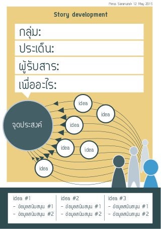 »ÃÐà´ç¹:
¡ÅØ‹Á:
Story development
¼ÙŒÃÑºÊÒÃ:
à¾×èÍÍÐäÃ:
¨Ø´»ÃÐÊ§¤
idea
idea
idea
idea idea
idea
idea #1
- ¢ŒÍÁÙÅÊ¹ÑºÊ¹Ø¹ #1
- ¢ŒÍÁÙÅÊ¹ÑºÊ¹Ø¹ #2
idea #2
- ¢ŒÍÁÙÅÊ¹ÑºÊ¹Ø¹ #1
- ¢ŒÍÁÙÅÊ¹ÑºÊ¹Ø¹ #2
idea #3
- ¢ŒÍÁÙÅÊ¹ÑºÊ¹Ø¹ #1
- ¢ŒÍÁÙÅÊ¹ÑºÊ¹Ø¹ #2
Perus Saranurak 12 May 2015
 