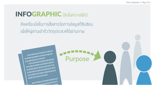 Purpose
1010100100101001010100101
010100101000101010010100101
0101001001010101010
1010100100101001010100101
010100101000101010010100101
010100100101010101010101101
010010010100101010010101010
010100010101001010010101010
0100101010101010101
0010100010101001010010101
10101010110101
INFOGRAPHIC (ÍÔ¹â¿¡ÃÒ¿¿¡)
¤×Íà¤Ã×èÍ§Á×Íã¹¡ÒÃÊ×èÍÊÒÃ¨Ñ´¡ÒÃ¢ŒÍÁÙÅ·Õè«Ñº«ŒÍ¹
à¾×èÍãËŒ¼ÙŒÍ‹Ò¹à¢ŒÒ¶Ö§ÇÑμ¶Ø»ÃÐÊ§¤ä´Œ¼‹Ò¹ÀÒ¾
Perus Saranurak 12 May 2015
 