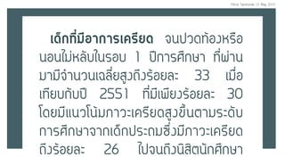 à´ç¡·ÕèÁÕÍÒ¡ÒÃà¤ÃÕÂ´ ¨¹»Ç´·ŒÍ§ËÃ×Í
¹Í¹äÁ‹ËÅÑºã¹ÃÍº 1 »‚¡ÒÃÈÖ¡ÉÒ ·Õè¼‹Ò¹
ÁÒÁÕ¨Ó¹Ç¹à©ÅÕèÂÊÙ§¶Ö§ÃŒÍÂÅÐ 33 àÁ×èÍ
à·ÕÂº¡Ñº»‚ 2551 ·ÕèÁÕà¾ÕÂ§ÃŒÍÂÅÐ 30
â´ÂÁÕá¹Çâ¹ŒÁÀÒÇÐà¤ÃÕÂ´ÊÙ§¢Öé¹μÒÁÃÐ´Ñº
¡ÒÃÈÖ¡ÉÒ¨Ò¡à´ç¡»ÃÐ¶Á«Öè§ÁÕÀÒÇÐà¤ÃÕÂ´
¶Ö§ÃŒÍÂÅÐ 26 ä»¨¹¶Ö§¹ÔÊÔμ¹Ñ¡ÈÖ¡ÉÒ
Perus Saranurak 12 May 2015
 