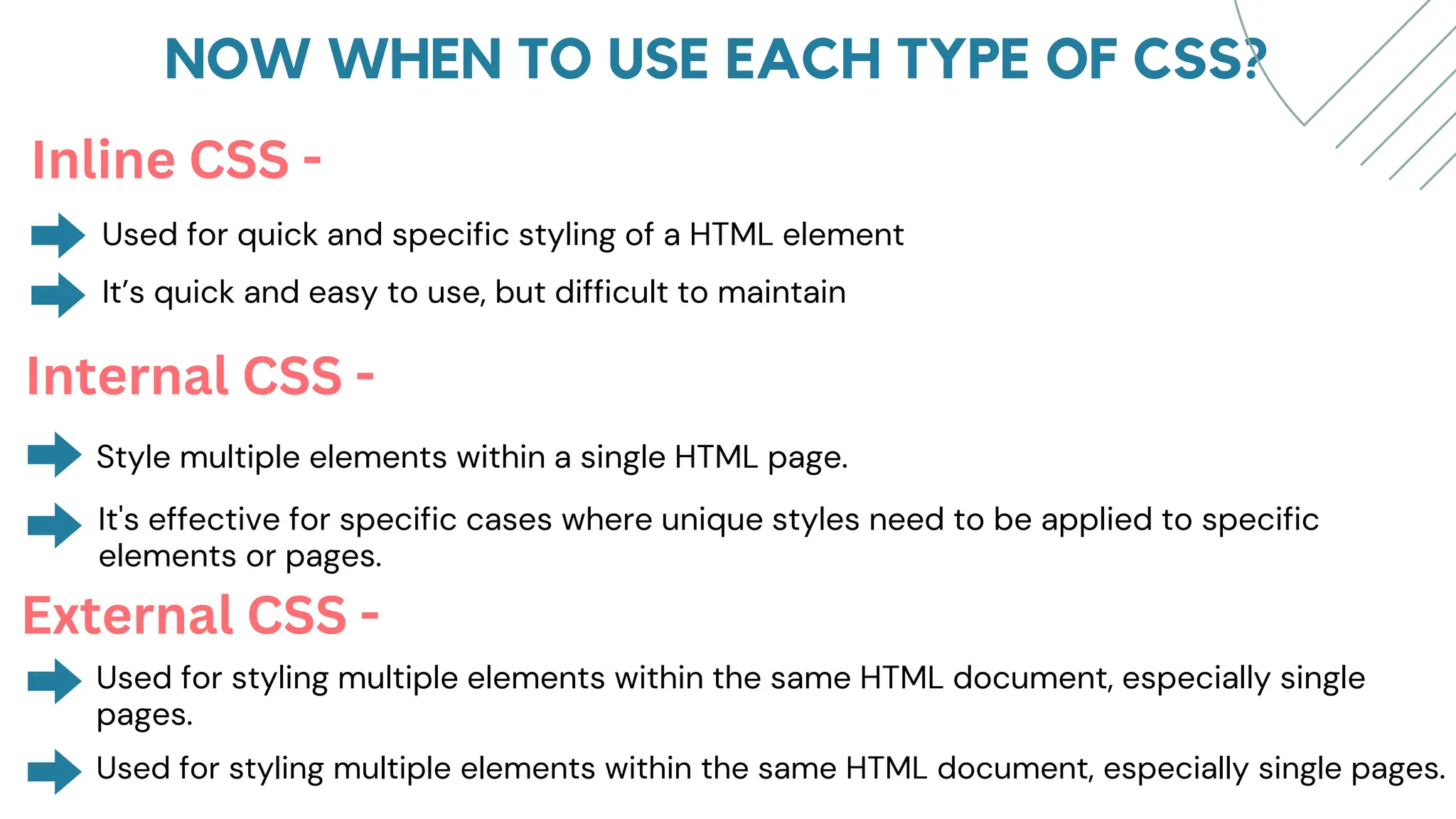 INFOGRAPHIC_PRESENTATION_OF_CSS_AND_TYPES .pptx