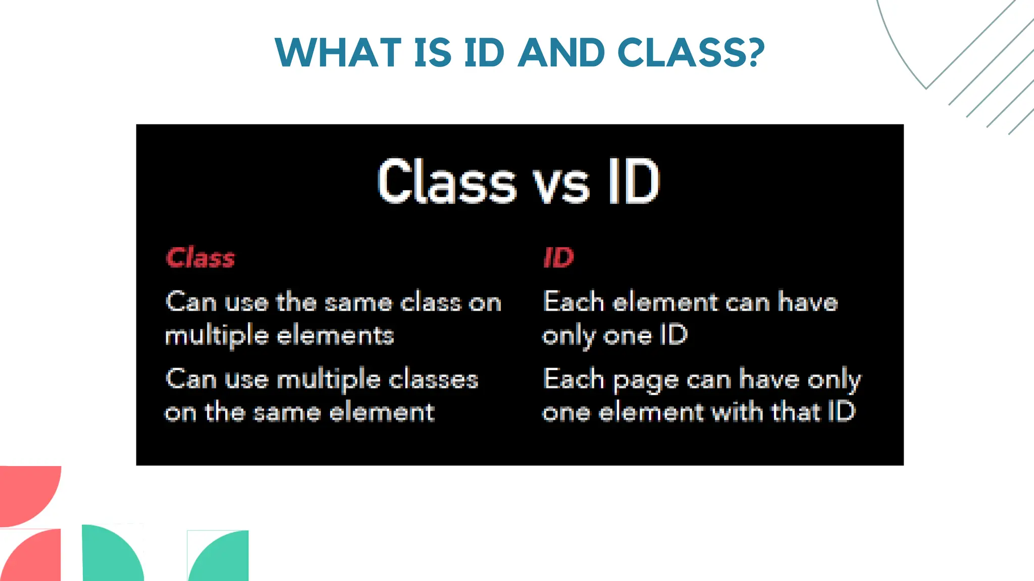 INFOGRAPHIC_PRESENTATION_OF_CSS_AND_TYPES .pptx