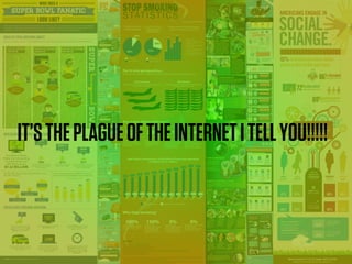 IT’S THE PLAGUE OF THE INTERNET I TELL YOU!!!!!
 