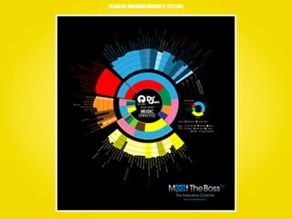 ISLAND DEF JAM MUSIC UNIVERSE BY RIPETUNGI
 