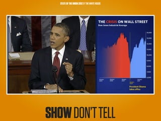 STATE OF THE UNION 2012 BY THE WHITE HOUSE




SHOW DON’T TELL
 