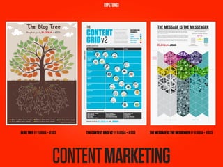 RIPETUNGI




BLOG TREE BY ELOQUA + JESS3   THE CONTENT GRID V2 BY ELOQUA + JESS3   THE MESSAGE IS THE MESSENGER BY ELOQUA + JESS3




                        CONTENT MARKETING
 