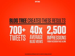 RIPETUNGI




BLOG TREE CREATED THESE RESULTS
700+ AVERAGE 2,500
     40x IMPRESSIONS
TWEETS             BLOG VIEWS                                FROM FACEBOOK PAGE ALONE



        www.slideshare.net/Eloqua/a-case-for-content-by-eloqua-and-jess3
 