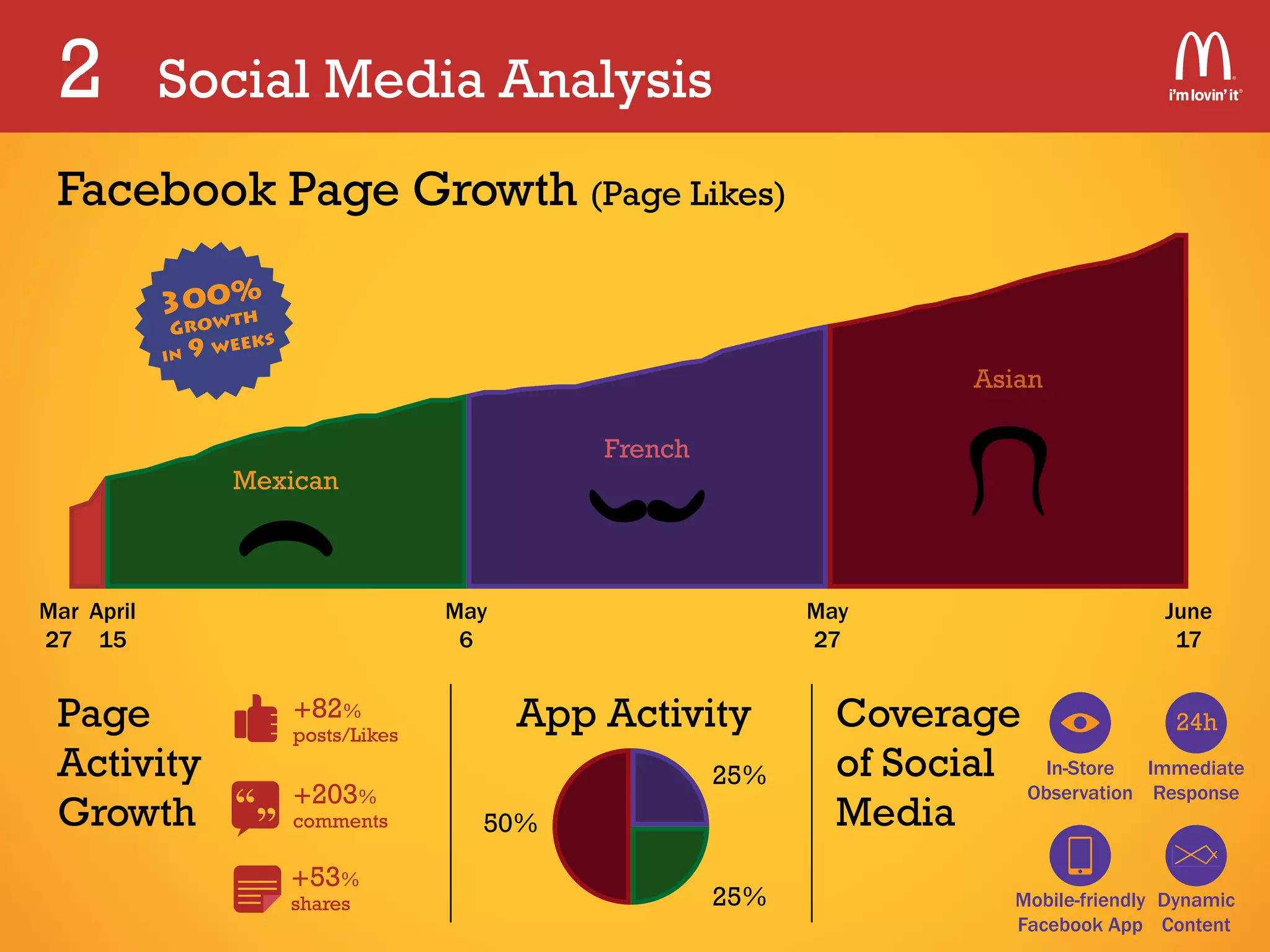 The Breckie Hill Situation: A Social Media Case Study - 92ldhhr
