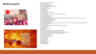 Market research:
Slogans for Coca-Cola From 1886 to present
1886 - Drink Coca-Cola
1904 - Delicious and Refreshing
1905 - Coca-Cola Revives and Sustains
1906 - The Great National Temperance Beverage
1917 - Three Million a Day
1922 - Thirst Knows No Season
1923 - Enjoy Thirst
1924 - Refresh Yourself
1925 - Six Million a Day
1926 - It Had to Be Good to Get Where It Is
1927 - Pure as Sunlight
1927 - Around the Corner from Everywhere 1929 - The Pause that Refreshes
1932 - Ice Cold Sunshine
1938 - The Best Friend Thirst Ever Had
1939 - Thirst Asks Nothing More
1939 - Whoever You Are, Whatever You Do, Wherever You May Be, When You Think of Refreshment Think of Ice Cold Coca-Cola 1942 - The
Only Thing Like Coca-Cola is Coca-Cola Itself
1948 - Where There's Coke There's Hospitality
1949 - Along the Highway to Anywhere
1952 - What You Want is a Coke
1956 - Coca-Cola... Makes Good Things Taste Better 1957 - Sign of Good Taste 1958 - The Cold, Crisp Taste of Coke 1959 - Be Really Refreshed
1963 - Things Go Better with Coke
1969 - It's the Real Thing
1971 - I'd Like to Buy the World a Coke (part of the "It's the Real Thing" campaign)
1975 - Look Up America
1976 - Coke Adds Life
1979 - Have a Coke and a Smile
1982 - Coke Is It!
1985 - We've Got a Taste for You (for both Coca-Cola & Coca-Cola classic)
1985 - America's Real Choice (for both Coca-Cola & Coca-Cola classic)
1986 - Red, White & You (for Coca-Cola classic) 1986 - Catch the Wave (for Coca-Cola)
1987 - When Coca-Cola is a Part of Your Life, You Can't Beat the Feeling
1988 - You Can't Beat the Feeling
1989 - Official Soft Drink of Summer
1990 - You Can't Beat the Real Thing
1993 - Always Coca-Cola
2000 - Coca-Cola. Enjoy
2001 - Life Tastes Good
2003 - Coca-Cola... Real
2005 - Make It Real
2006 - The Coke Side of Life
2009 - Open Happiness
2015 – Taste the feeling
 