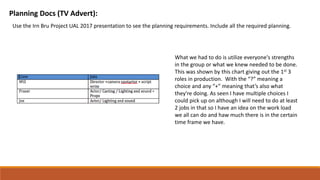 Planning Docs (TV Advert):
Use the Irn Bru Project UAL 2017 presentation to see the planning requirements. Include all the required planning.
What we had to do is utilize everyone's strengths
in the group or what we knew needed to be done.
This was shown by this chart giving out the 1st 3
roles in production. With the “?” meaning a
choice and any “+” meaning that’s also what
they're doing. As seen I have multiple choices I
could pick up on although I will need to do at least
2 jobs in that so I have an idea on the work load
we all can do and haw much there is in the certain
time frame we have.
 
