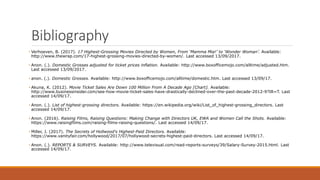 Bibliography
• Verhoeven, B. (2017). 17 Highest-Grossing Movies Directed by Women, From ‘Mamma Mia!’ to ‘Wonder Woman’. Available:
http://www.thewrap.com/17-highest-grossing-movies-directed-by-women/. Last accessed 13/09/2017.
• Anon. (.). Domestic Grosses adjusted for ticket prices inflation. Available: http://www.boxofficemojo.com/alltime/adjusted.htm.
Last accessed 13/09/2017.
• anon. (.). Domestic Grosses. Available: http://www.boxofficemojo.com/alltime/domestic.htm. Last accessed 13/09/17.
• Akuna, K. (2012). Movie Ticket Sales Are Down 100 Million From A Decade Ago [Chart]. Available:
http://www.businessinsider.com/see-how-movie-ticket-sales-have-drastically-declined-over-the-past-decade-2012-9?IR=T. Last
accessed 14/09/17.
• Anon. (.). List of highest-grossing directors. Available: https://en.wikipedia.org/wiki/List_of_highest-grossing_directors. Last
accessed 14/09/17.
• Anon. (2016). Raising Films, Raising Questions: Making Change with Directors UK, EWA and Women Call the Shots. Available:
https://www.raisingfilms.com/raising-films-raising-questions/. Last accessed 14/09/17.
• Miller, J. (2017). The Secrets of Hollwood's Highest-Paid Directors. Available:
https://www.vanityfair.com/hollywood/2017/07/hollywood-secrets-highest-paid-directors. Last accessed 14/09/17.
• Anon. (.). REPORTS & SURVEYS. Available: http://www.televisual.com/read-reports-surveys/39/Salary-Survey-2015.html. Last
accessed 14/09/17.
 