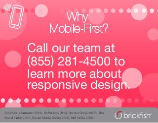 Why
Mobile-First?
Call our team at
(855) 281-4500 to
learn more about
responsive design.
Sources: eMarketer 2014, BufferApp 2014, Sprout Social 2013, The
Social Habit 2013, Social Media Today 2013, NM Incite 2012.
 