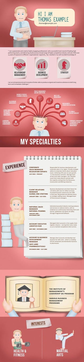 Infographic resume of corporate sales manager