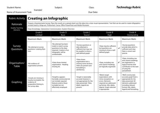 Infographic Rubric Doc