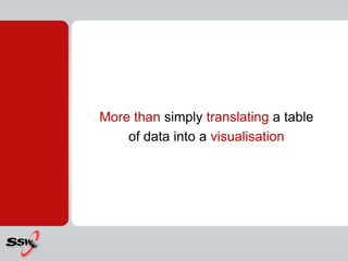 visually display measuredquantities by means of the combined use of points, lines, a coordinate system, numbers, symbols, words, shading and colour.Data Visualisation