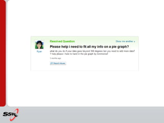 Data VisualisationPatternsPROPORTIONSCONTINUOUSINDEPENDENTHIERARCHIESCORRELATIONSNETWORKSCARTOGRAPHICS