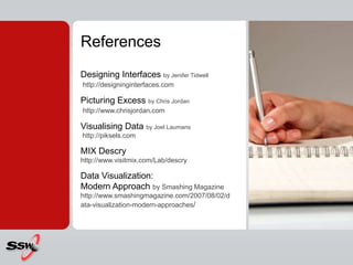 Questions?tristan@ssw.com.au