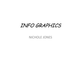 INFO GRAPHICS NICHOLE JONES 
