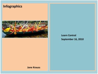 Infographics	
  	
  




                                                         Learn	
  Central	
  
                                                         September	
  16,	
  2010	
  




    	
     	
     	
     	
     	
  Jane	
  Krauss	
  
 