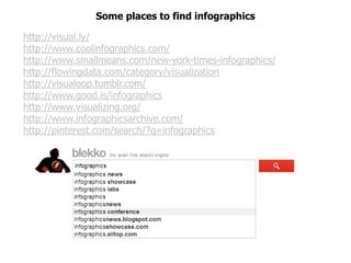Some places to find infographics

http://visual.ly/
http://www.coolinfographics.com/
http://www.smallmeans.com/new-york-times-infographics/
http://flowingdata.com/category/visualization
http://visualoop.tumblr.com/
http://www.good.is/infographics                        Evolution of a
http://www.visualizing.org/                            trend or idea
http://www.infographicsarchive.com/
http://pinterest.com/search/?q=infographics
 