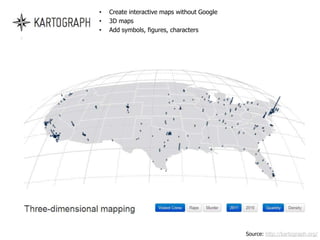 •   Create interactive maps without Google
•   3D maps
•   Add symbols, figures, characters




                                             Source: http://kartograph.org/
 