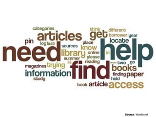 Source: Wordle.net
 