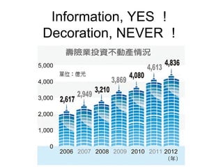 Information, YES ！
Decoration, NEVER ！
 