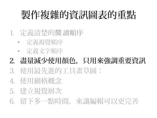 製作複雜的資訊圖表的重點
1. 定義清楚的閱 讀順序
     •   定義視覺順序
     •   定義文字順序
2.   盡量減少使用顏色，只用來強調重要資訊
3.   使用最先進的工具畫草圖：
4.   使用網格概念
5.   建立視覺層次
6.   留下多一點時間，來讓編輯可以更完善
 