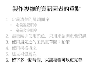 製作複雜的資訊圖表的重點
1. 定義清楚的閱 讀順序
     •   定義視覺順序
     •   定義文字順序
2.   盡量減少使用顏色，只用來強調重要資訊
3.   使用最先進的工具畫草圖：鉛筆
4.   使用網格概念
5.   建立視覺層次
6.   留下多一點時間，來讓編輯可以更完善
 