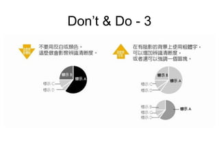 Don’t & Do - 3
 