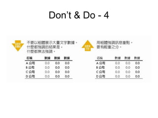 Don’t & Do - 4
 