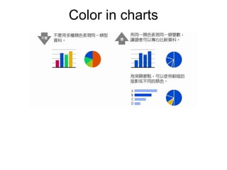 Color in charts
 