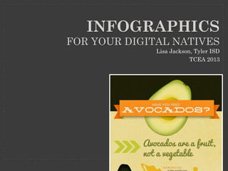 INFOGRAPHICS
FOR YOUR DIGITAL NATIVES
              Lisa Jackson, Tyler ISD
                          TCEA 2013
 