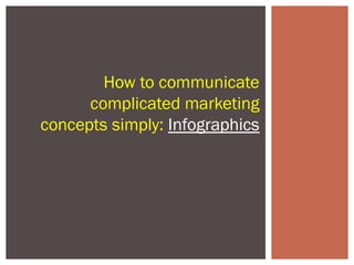 How to communicate
      complicated marketing
concepts simply: Infographics
 