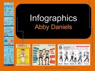 Infographics
Abby Daniels
 