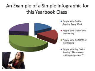 Infographics | PPTX