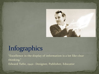 “Excellence in the display of information is a lot like clear
thinking.”
Edward Tufte, 1942– Designer, Publisher, Educator
 