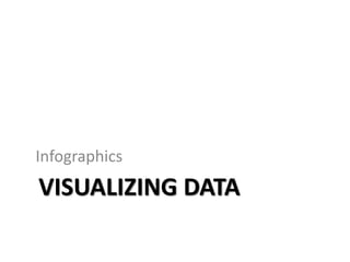 Infographics 
VISUALIZING DATA 
 