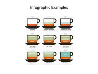 Infographic	
  Examples	
  
 